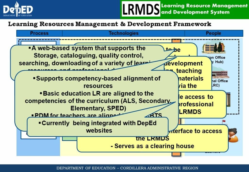 DEPED LRMDS Intro and Framework