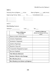 Download Updated Phil-IRI Forms • DepEd Tambayan