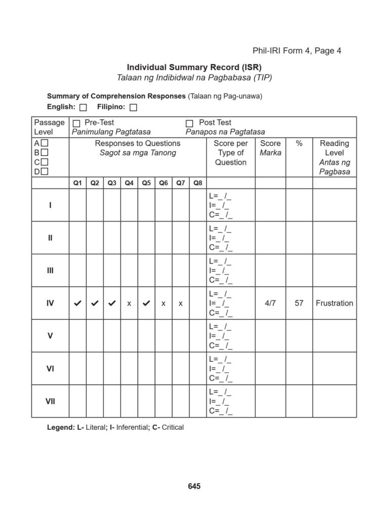 Download Updated Phil-IRI Forms • DepEd Tambayan