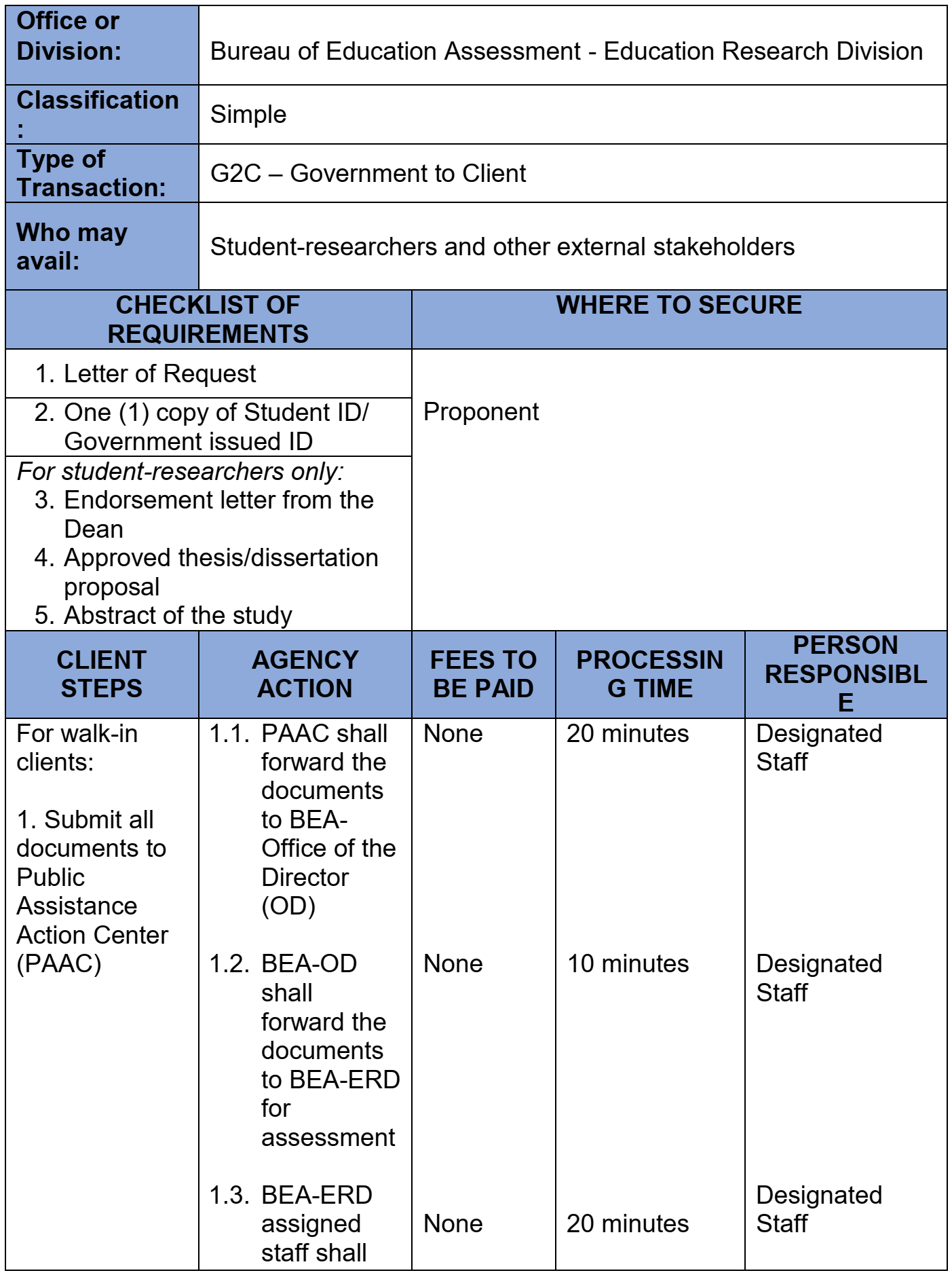 research application form deped