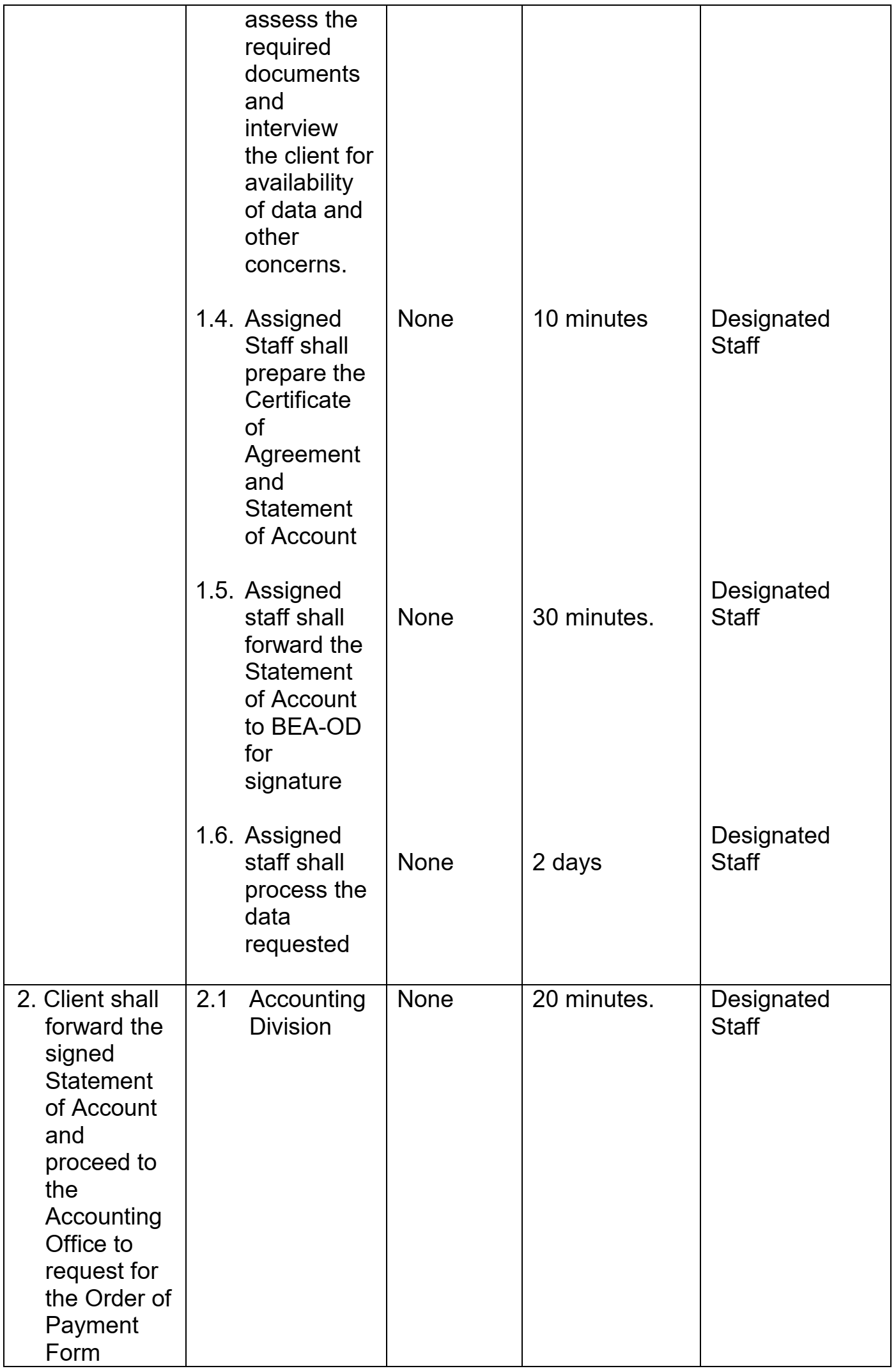 research application form deped